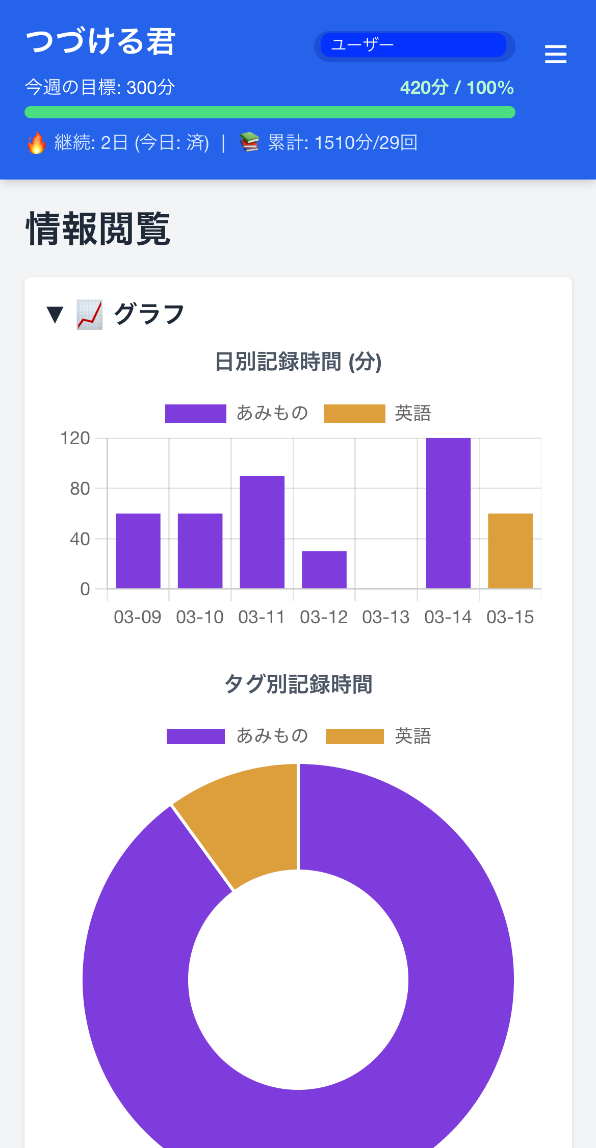 アプリ画面